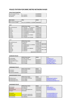 Police Station for Dmrc Metro Network in Ncr