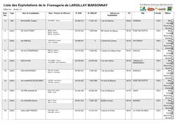 Fromagerie De LARGILLAY MARSONNAY Liste Des