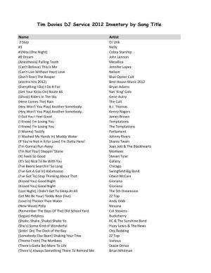 Tim Davies DJ Service 2012 Inventory by Song Title