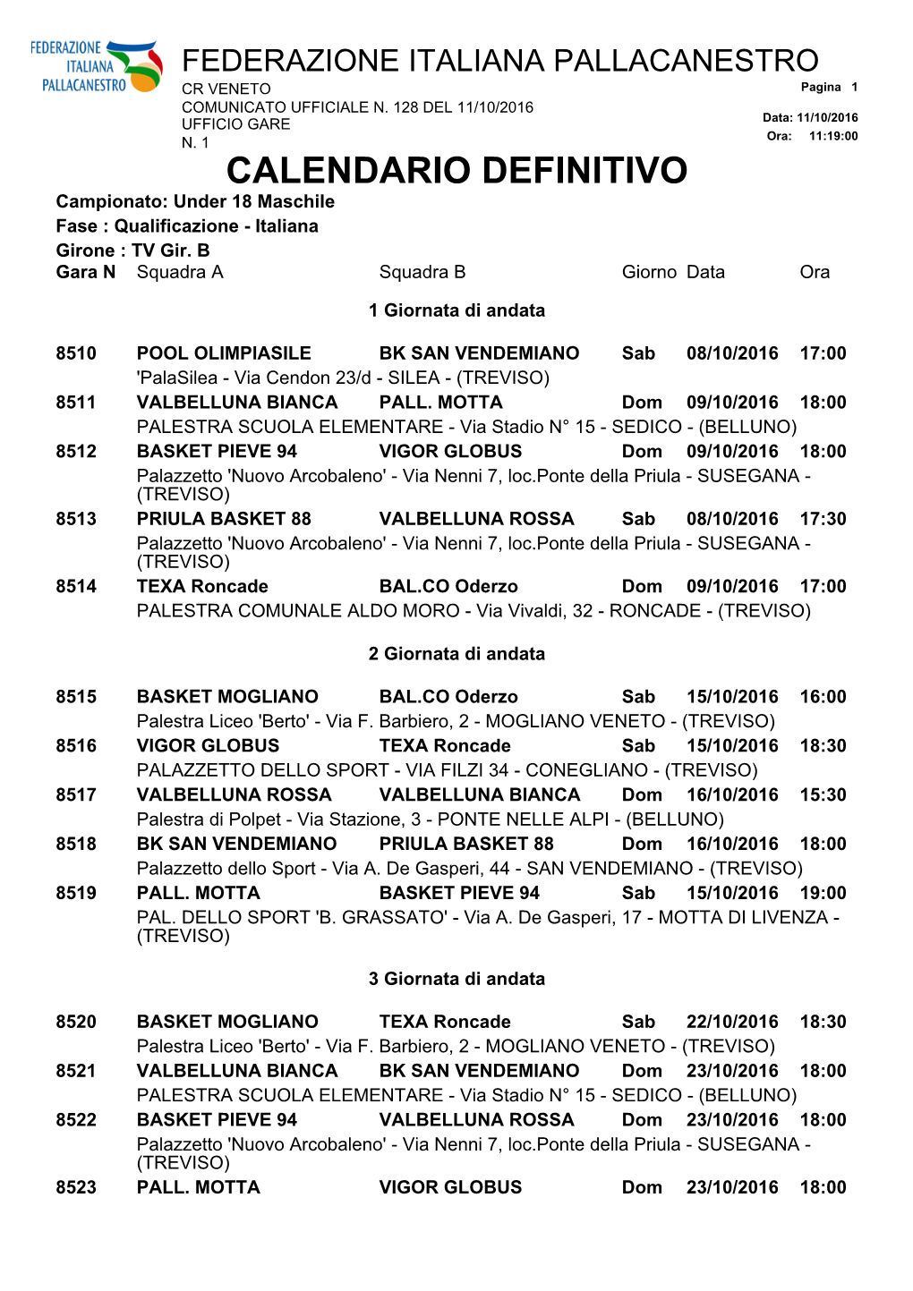 CALENDARIO DEFINITIVO Campionato: Under 18 Maschile Fase : Qualificazione - Italiana Girone : TV Gir