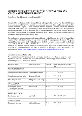 Vwaza Mammals Checklist