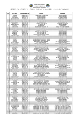 Notice to File Entry, to Pay Duties and Taxes and to Claim Goods Discharged April 28, 2021