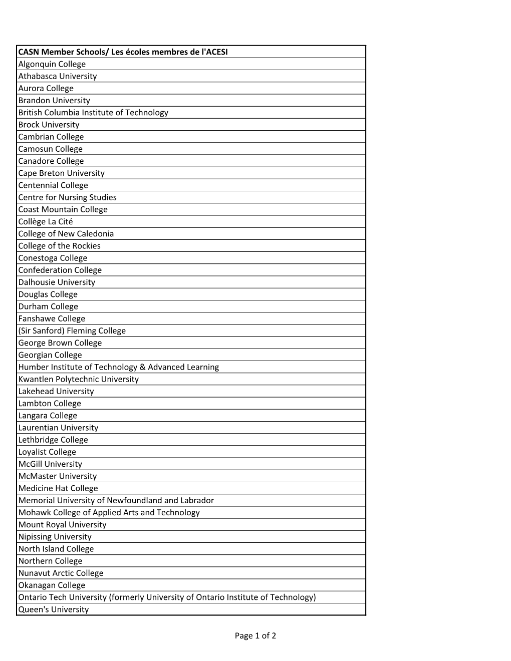 CASN Member Schools/ Les Écoles Membres De L'acesi Algonquin