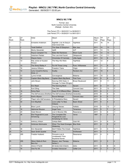 Playlist - WNCU ( 90.7 FM ) North Carolina Central University Generated : 06/09/2011 03:00 Pm