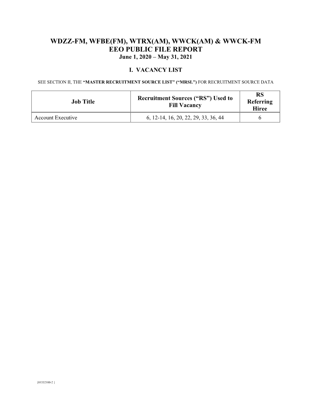 Cumulus-Flint 2021 EEO Public File Report