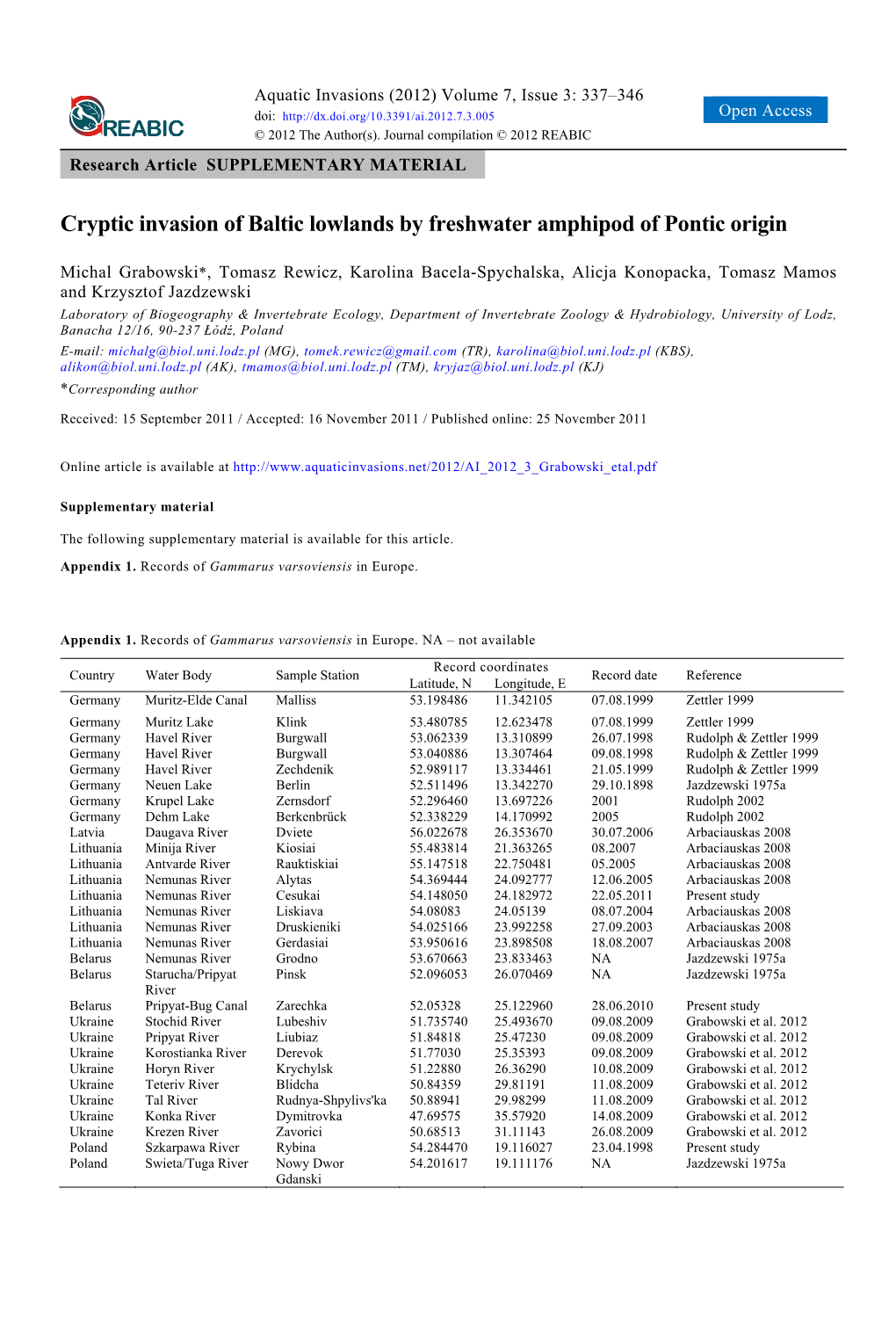 Cryptic Invasion of Baltic Lowlands by Freshwater Amphipod of Pontic Origin