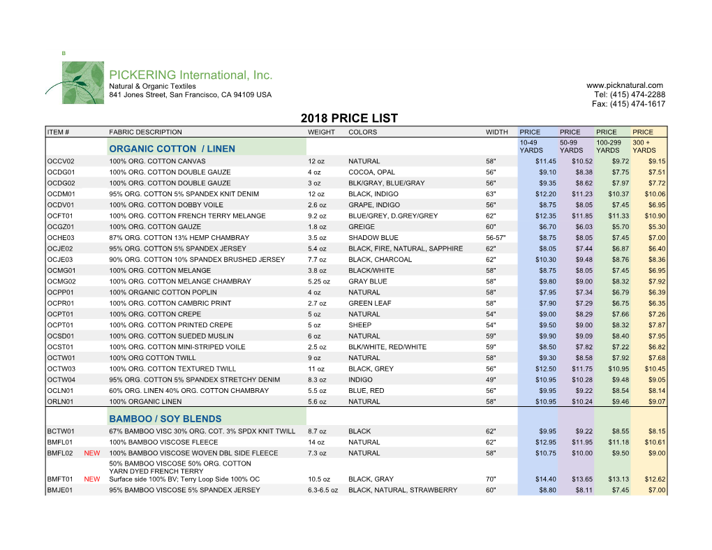 PICKERING International, Inc. 2018 PRICE LIST