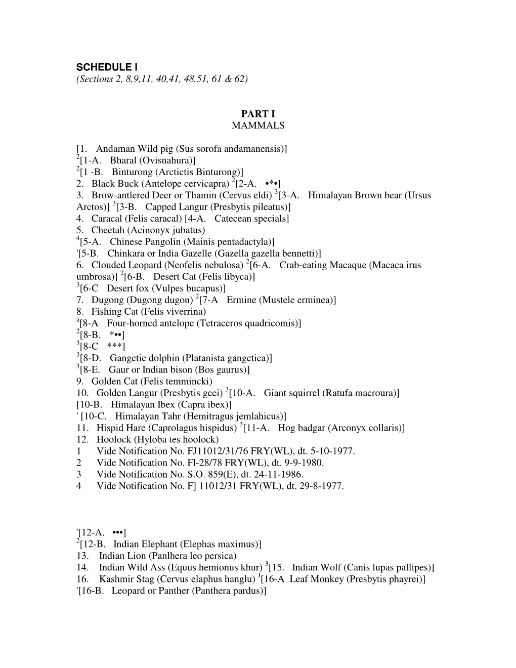 Schedules I to VI of Wildlife Protection Act, 1972