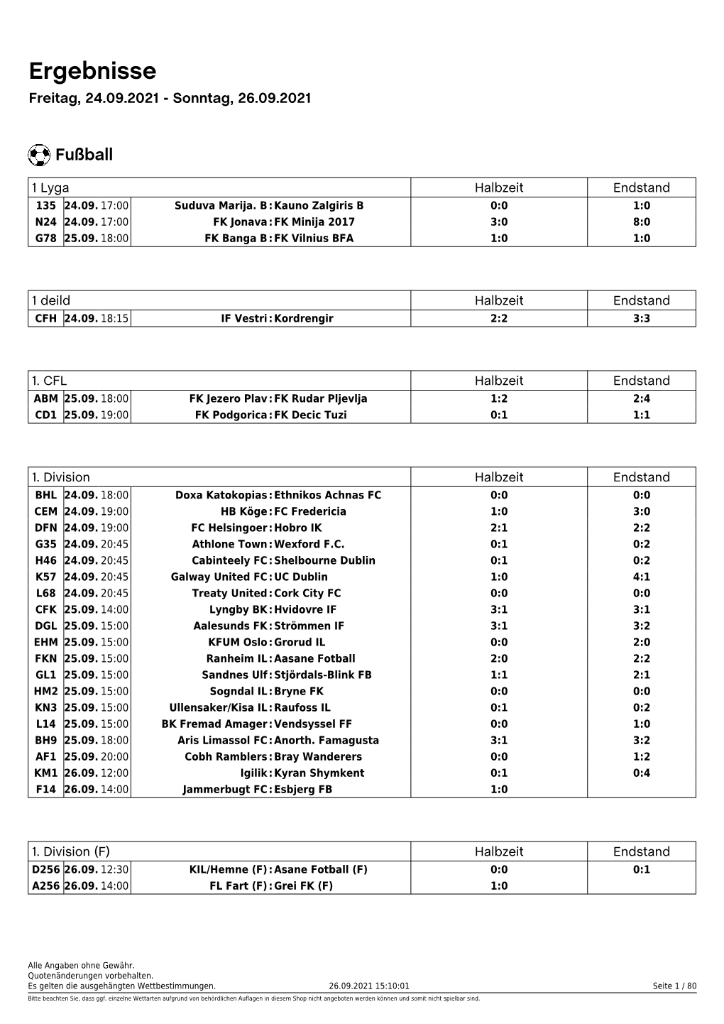Ergebnisse Freitag, 24.09.2021 - Sonntag, 26.09.2021