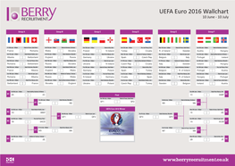 UEFA Euro 2016 Wallchart 10 June - 10 July