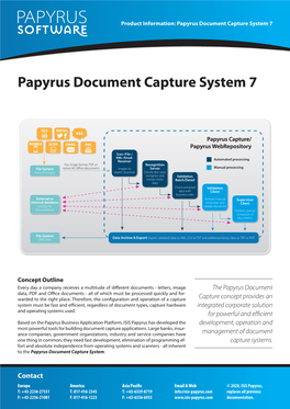 Papyrus Document Capture System 7