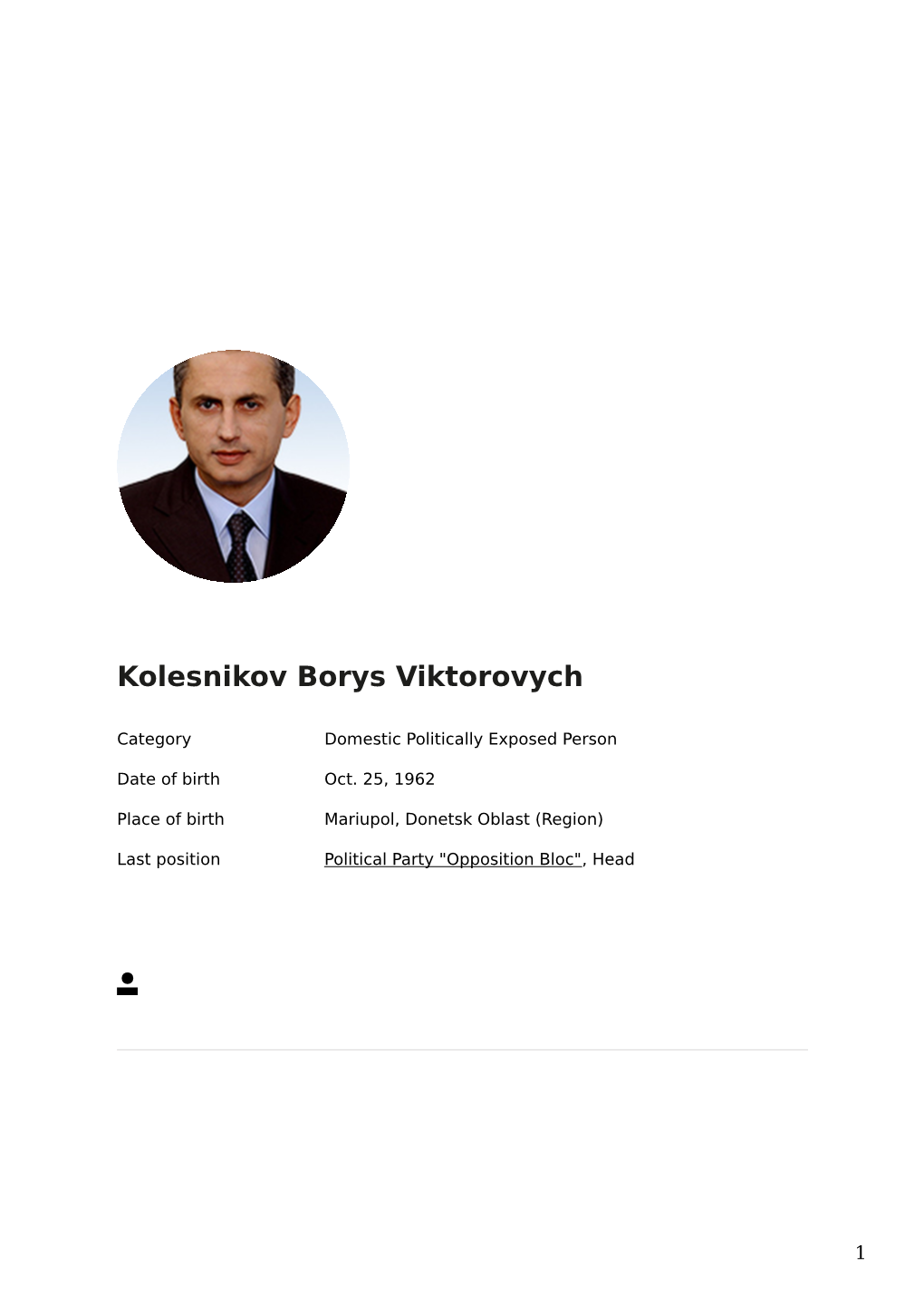 PEP: Dossier Kolesnikov Borys Viktorovych, Political Party