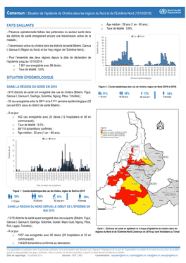 Cameroun : Situation De L'épidémie De Choléra Dans Les Régions Du Nord Et De L'extrême-Nord