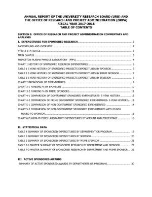 Annual Report of the University Research Board (Urb) and the Office of Research and Project Administration (Orpa) Fiscal Year 2017-2018 Table of Contents