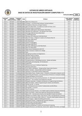 Listado De Libros Virtuales Base De Datos De Investigación Ebrary-Computers Y Ti Total De Libros: 2936