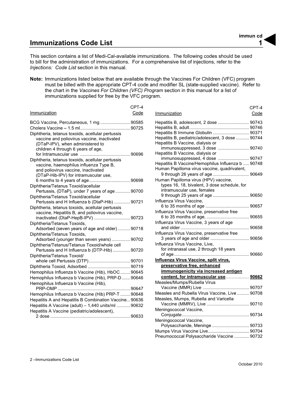 Immunizations Code List 1