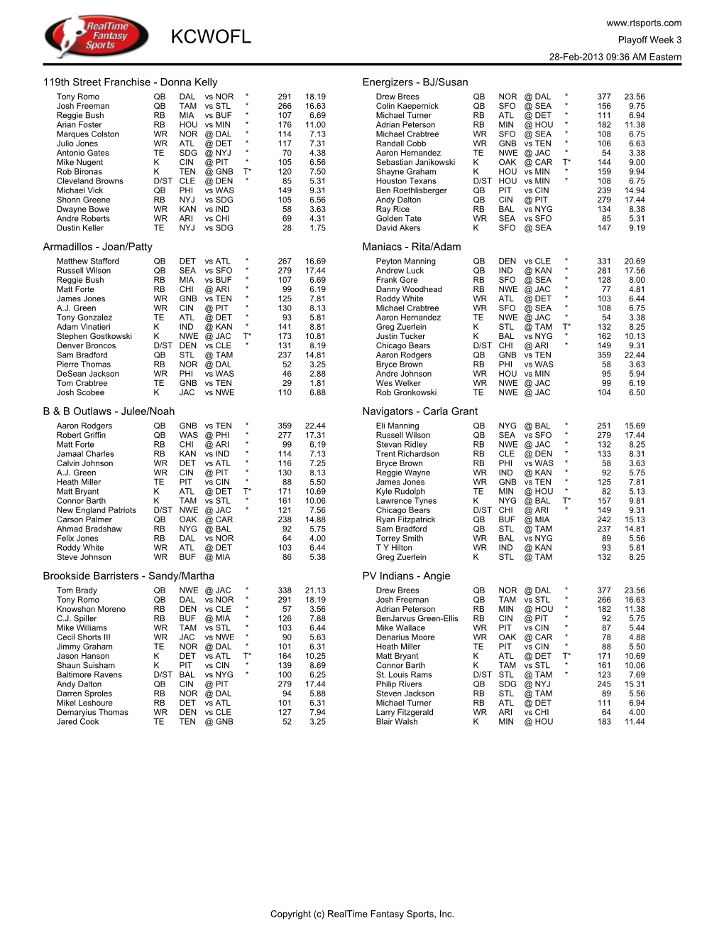 KCWOFL Playoff Week 3 28-Feb-2013 09:36 AM Eastern