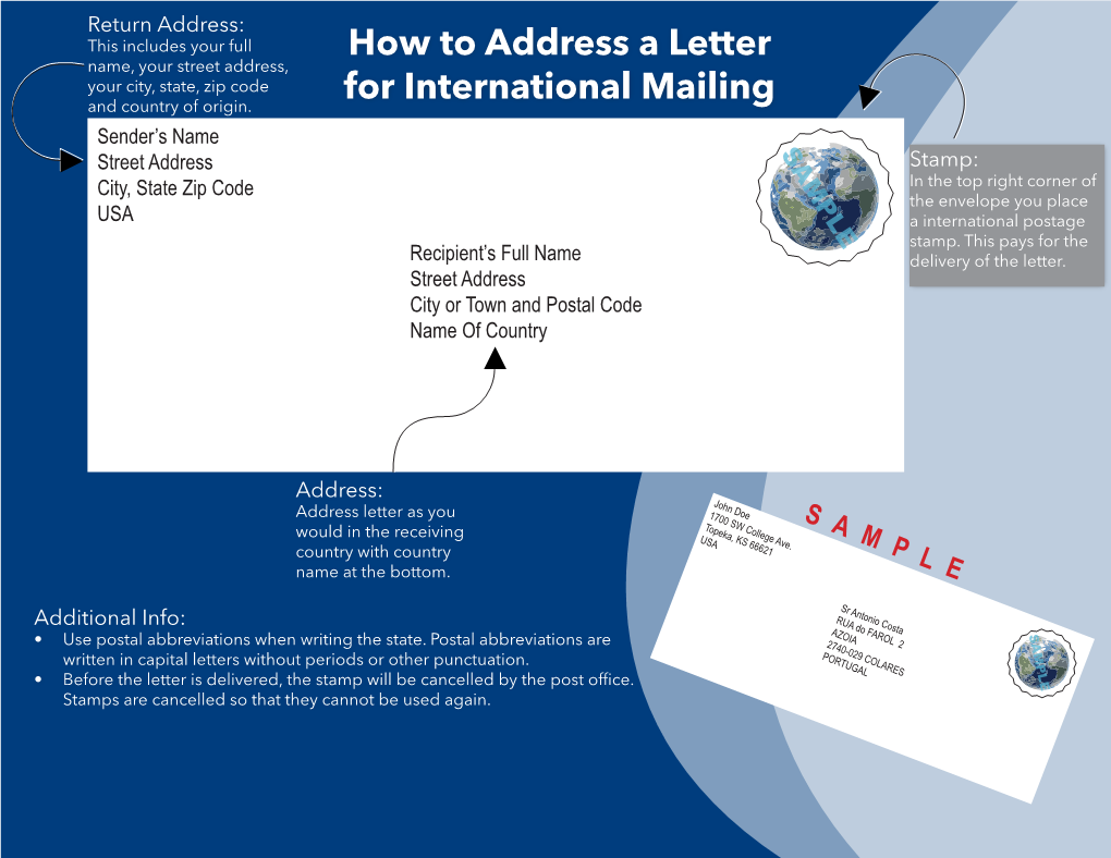 How to Address a Letter for International Mailing