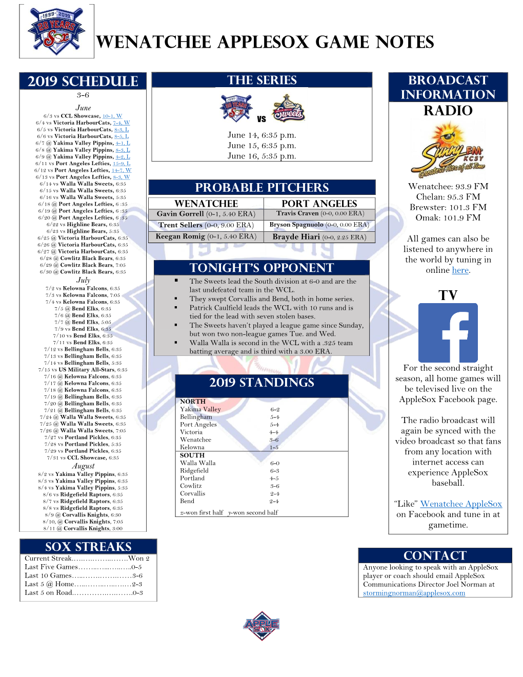 WENATCHEE APPLESOX Game NOTES