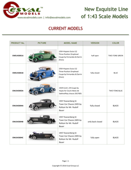 New Exquisite Line of 1:43 Scale Models