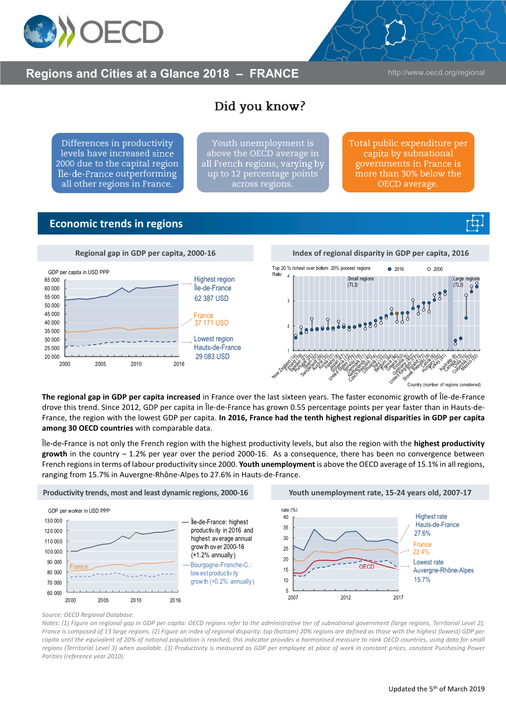 FRANCE Economic Trends in Regions