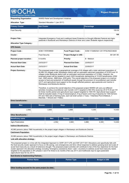 Standard Allocation 1 (Jan 2017) Direct Beneficiaries