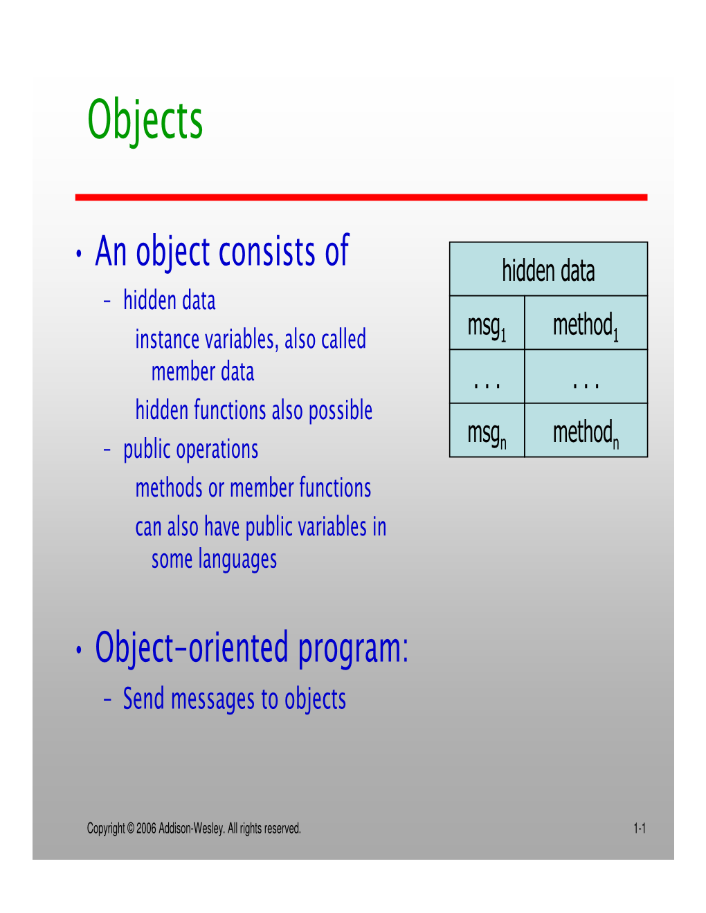 Object-Oriented Languages