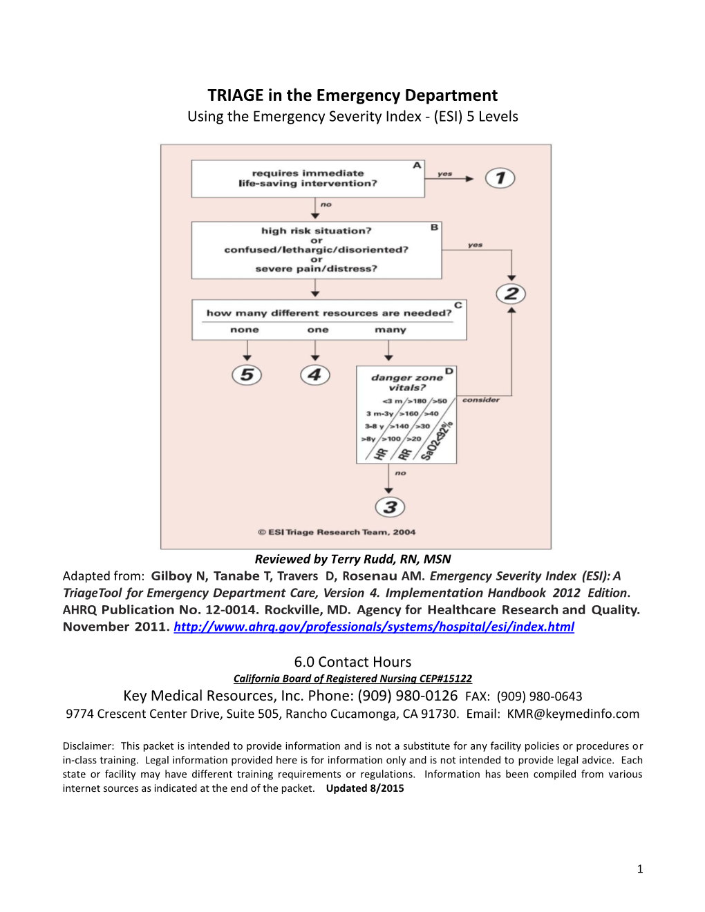 ESI Triage Levels