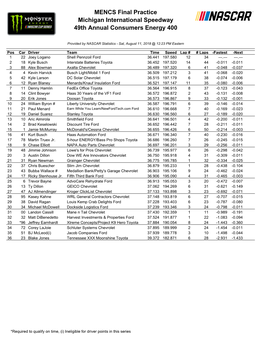 MENCS Final Practice Michigan International Speedway 49Th Annual Consumers Energy 400