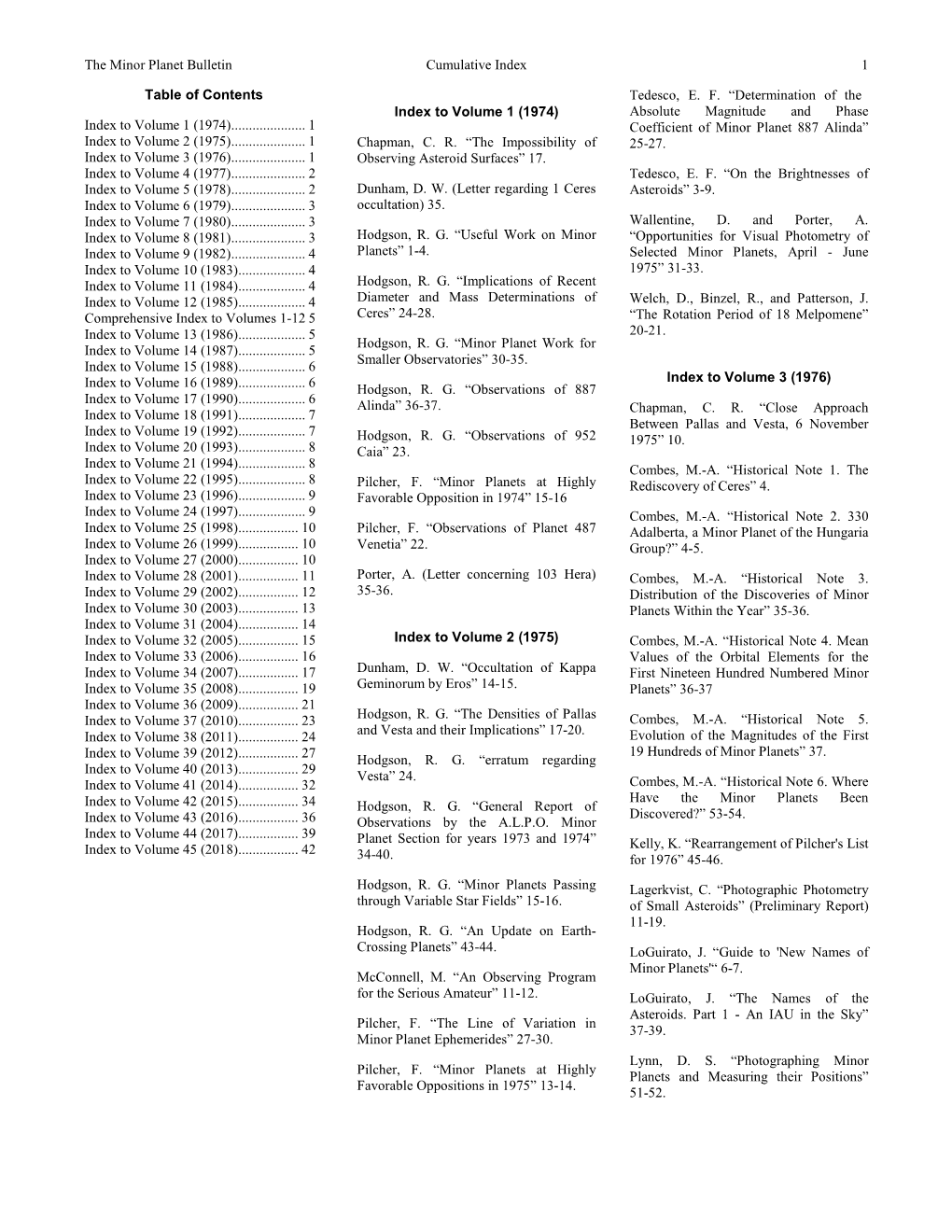 Cumulative Index to Volumes 1-45