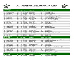 2017 Dallas Stars Development Camp Roster