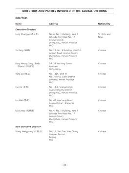 Directors and Parties Involved in the Global