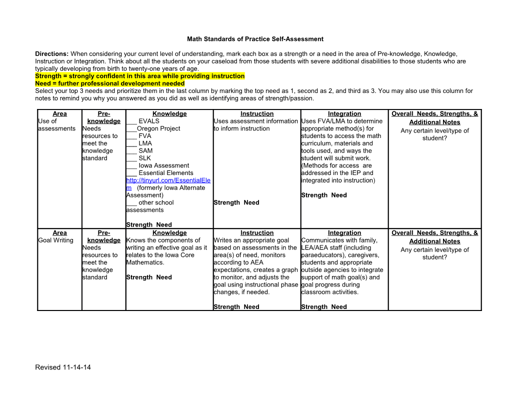 Math SOP Rubric