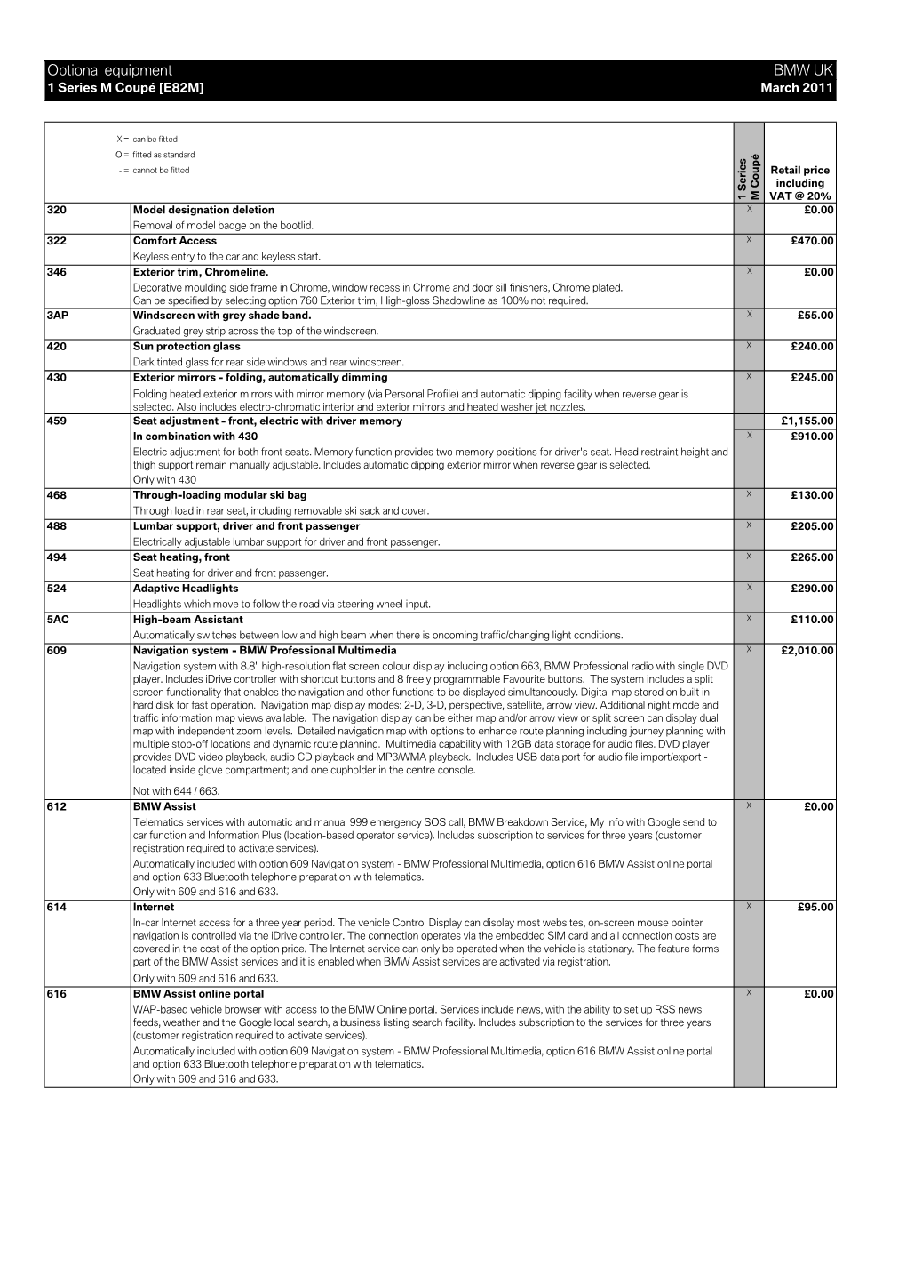 Optional Equipment BMW UK 1 Series M Coupé [E82M] March 2011
