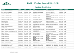 DNA Test Report: DNA - CLAD