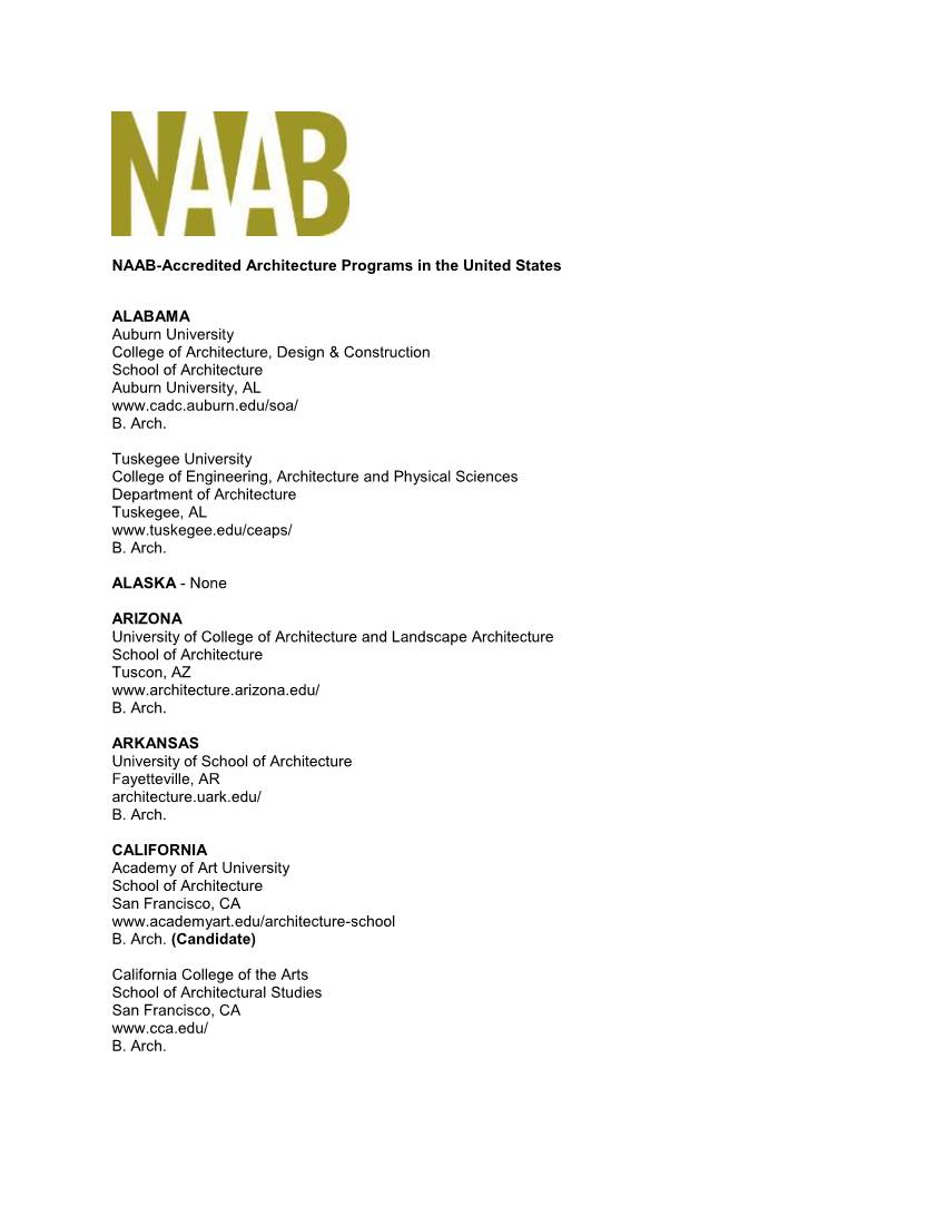 NAAB-Accredited Architecture Programs in the United States