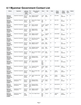 4.1 Myanmar Government Contact List