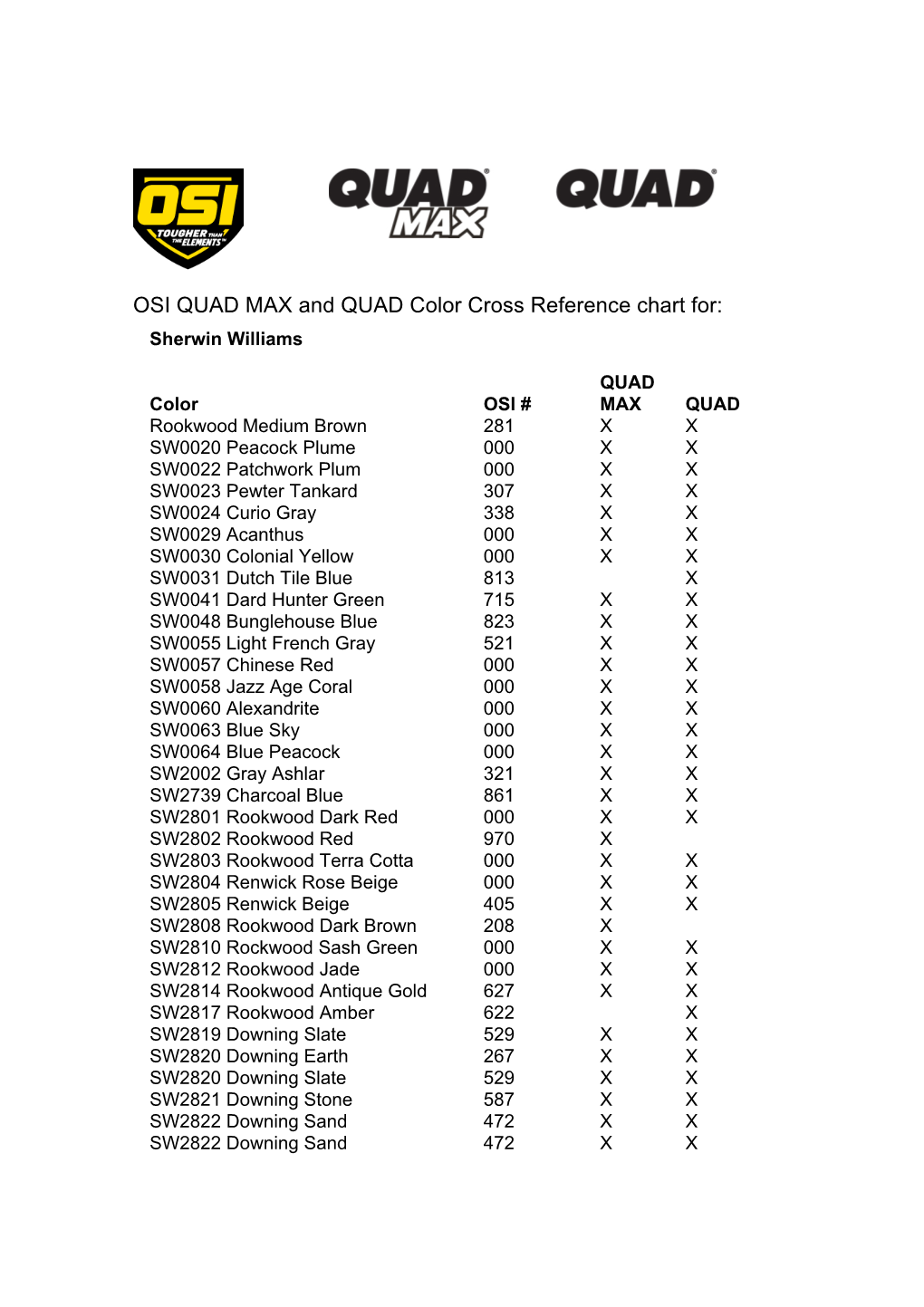 Osi Quad Color Guide