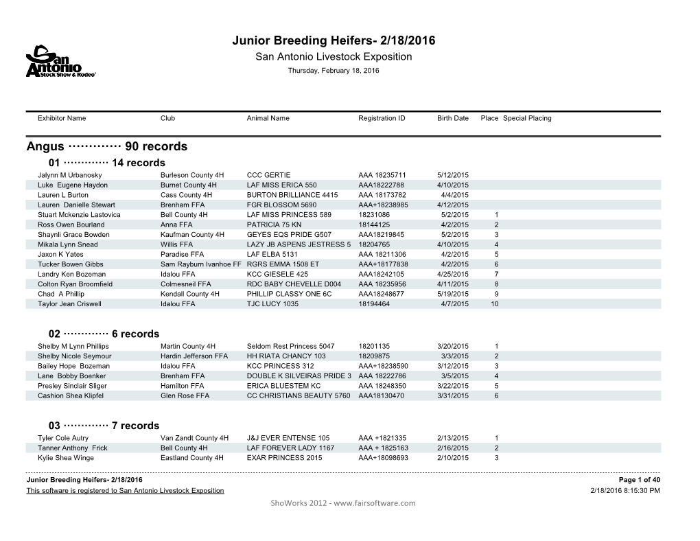 Junior Breeding Heifers- 2/18/2016 Angus