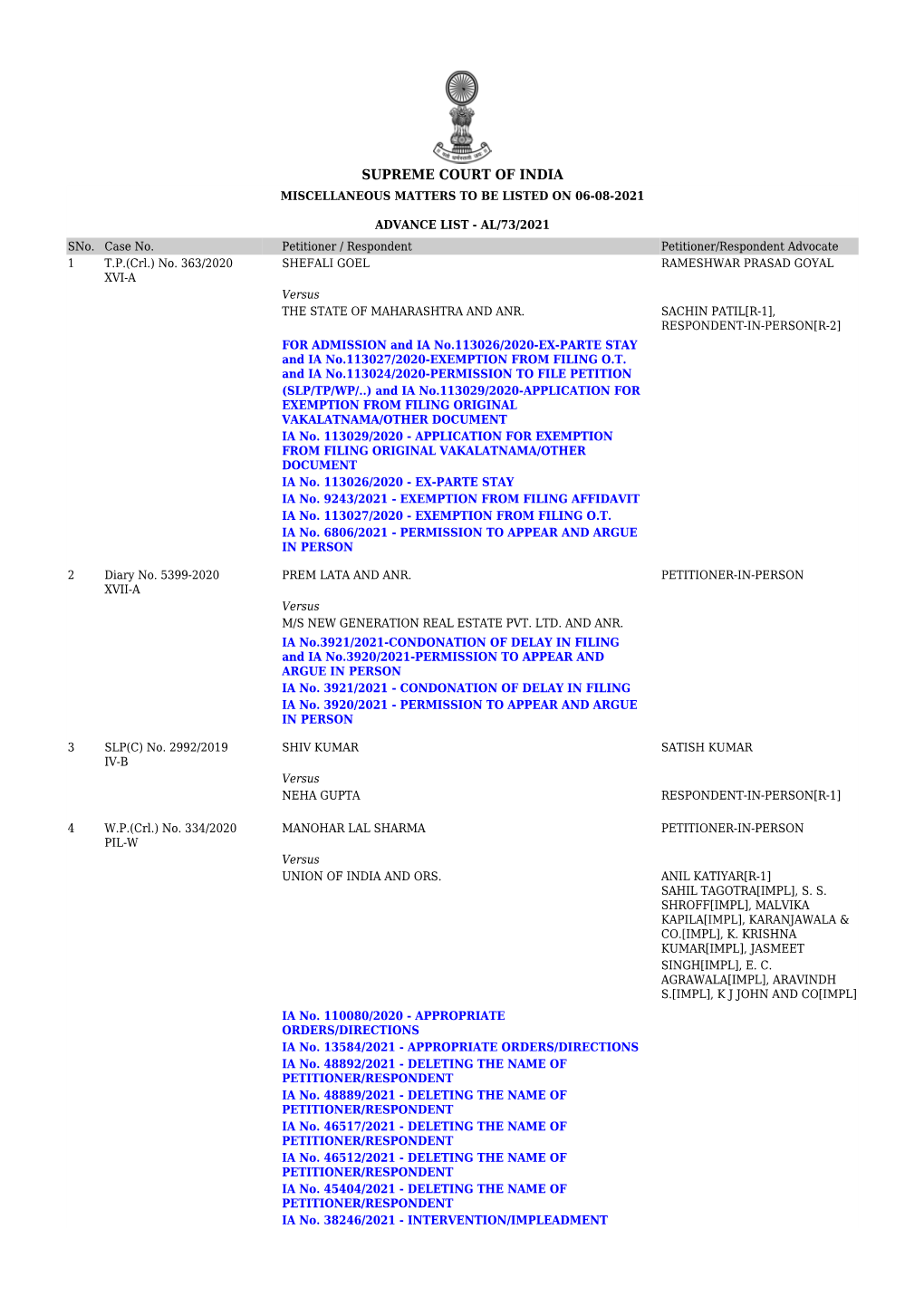 Supreme Court of India Miscellaneous Matters to Be Listed on 06-08-2021