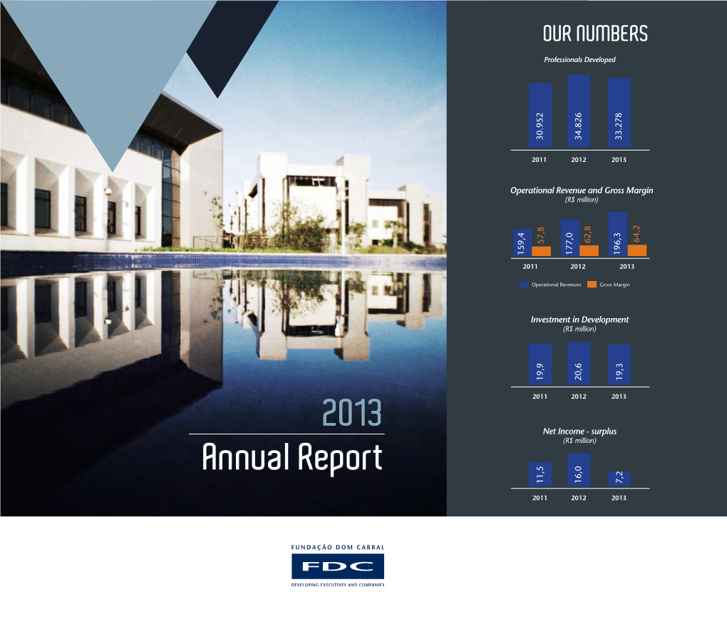 2013 Annual Report Is a Management Tool That Allows Us to Iden- Tify the Steps Forward the Institution Has Taken and the Challenges It Has Faced Since It Was Created