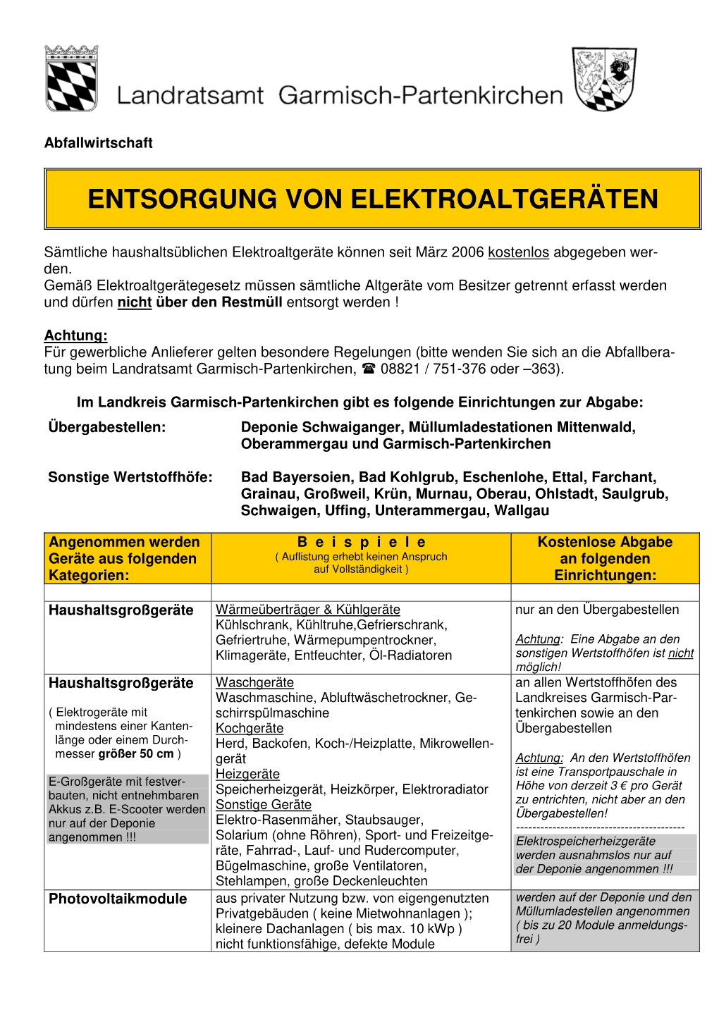 Entsorgung Von Elektroaltgeräten