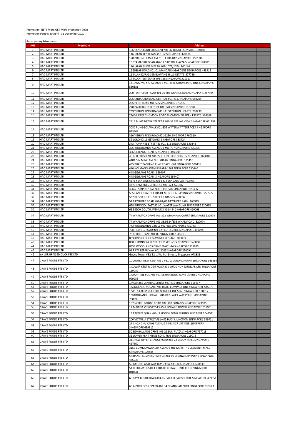 Participating Merchants