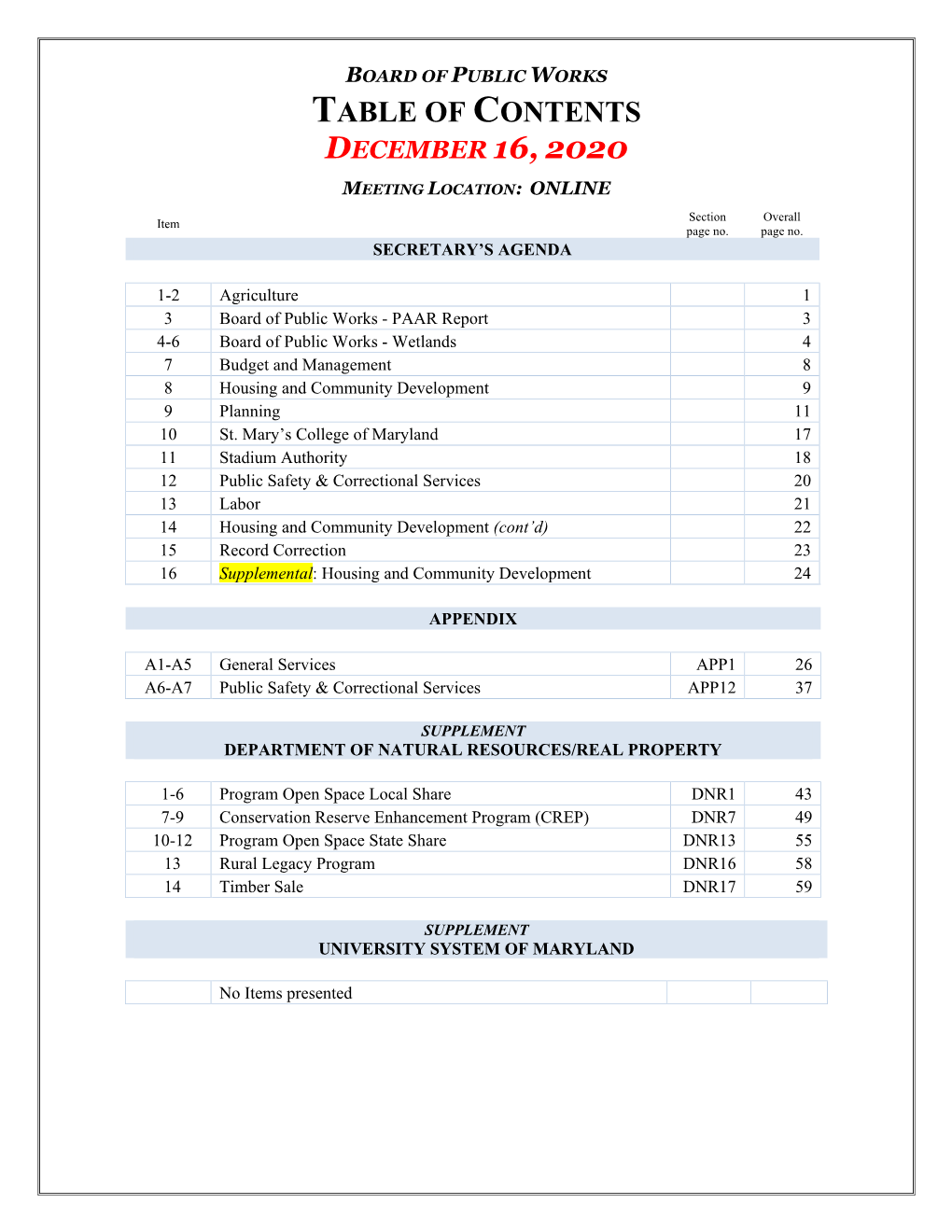 Table of Contents December 16, 2020