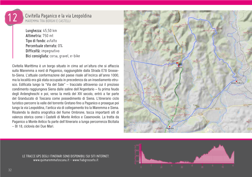 Civitella Paganico E La Via Leopoldina