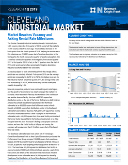 CLEVELAND INDUSTRIAL MARKET Market Reaches Vacancy and CURRENT CONDITIONS
