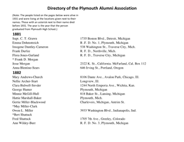 1931 Directory of the Plymouth Alumni Association