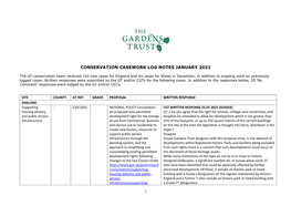 1 Conservation Casework Log Notes January 2021
