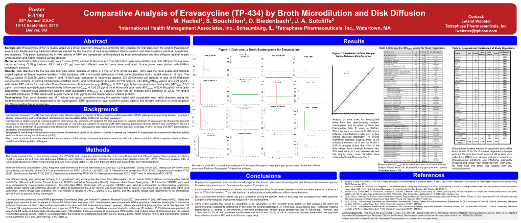 (TP-434) by Broth Microdilution and Disk Diffusion Contact: 53Rd Annual ICAAC M