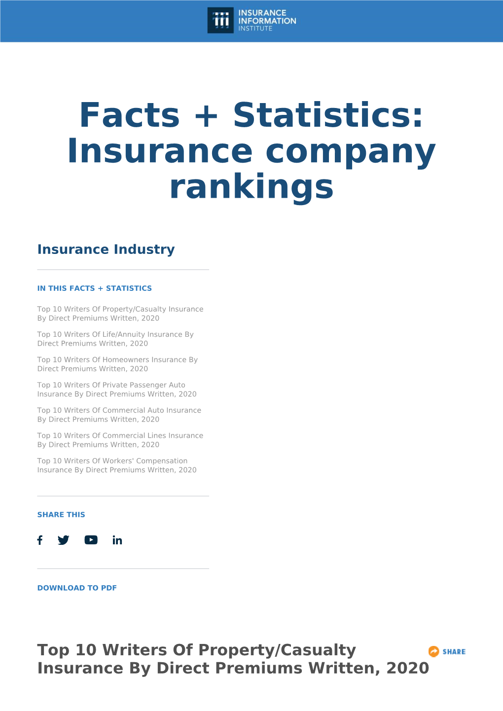 Facts + Statistics: Insurance Company Rankings
